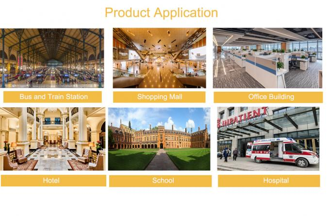 সর্বশেষ কোম্পানি ব্লগ সম্পর্কে Cost-Effectiveness of the RONA Swing Gate Turnstile